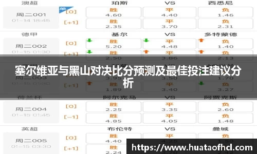 zoty中欧体育塞尔维亚与黑山对决比分预测及最佳投注建议分析