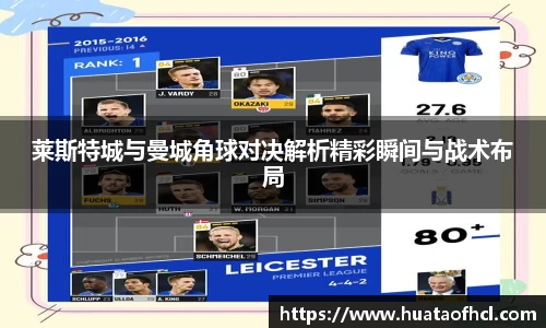zoty中欧体育莱斯特城与曼城角球对决解析精彩瞬间与战术布局